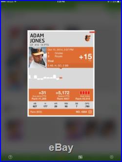 DAM 2014 Topps Bunt Adam Jones Home Run HR Derby DAM